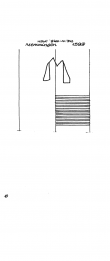 Wasserzeichen DE8085-PO-28760