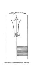 Wasserzeichen DE8085-PO-40060