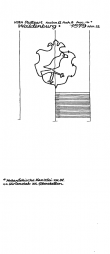 Wasserzeichen DE8085-PO-42453