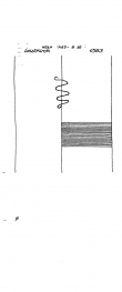 Wasserzeichen DE8085-PO-42849