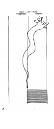 DE8085-PO-43152 - Typ:1 - ID: 68160 - Eintrag Nr.: 32 Wasserzeichen DE8085-PO-43152