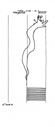 DE8085-PO-43154 - Typ:1 - ID: 68162 - Eintrag Nr.: 34 Wasserzeichen DE8085-PO-43154