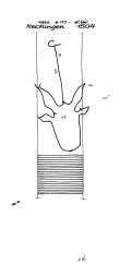 DE8085-PO-56565 - Typ:1 - ID: 69533 - Eintrag Nr.: 60 Wasserzeichen DE8085-PO-56565