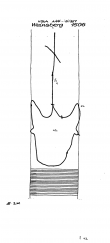 Wasserzeichen DE8085-PO-58641