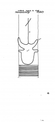 Wasserzeichen DE8085-PO-58792