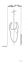 Wasserzeichen DE8085-PO-58900