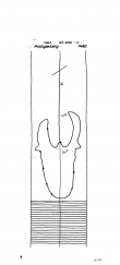 Wasserzeichen DE8085-PO-58907