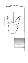 Wasserzeichen DE8085-PO-61234