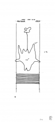 Wasserzeichen DE8085-PO-62945