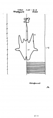 Wasserzeichen DE8085-PO-62966