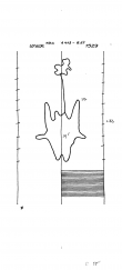 Wasserzeichen DE8085-PO-62969