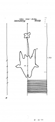 Wasserzeichen DE8085-PO-62971