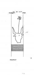 Wasserzeichen DE8085-PO-63132