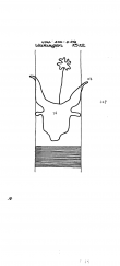 Wasserzeichen DE8085-PO-63146