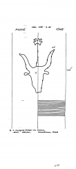 DE8085-PO-63230 - Typ:1 - ID: 71831 - Eintrag Nr.: 96 Wasserzeichen DE8085-PO-63230