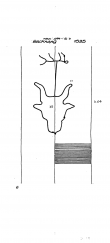 Wasserzeichen DE8085-PO-63784