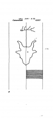 Wasserzeichen DE8085-PO-63794