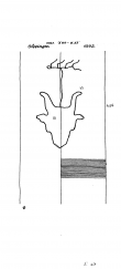 Wasserzeichen DE8085-PO-63816