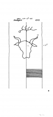 Wasserzeichen DE8085-PO-63828