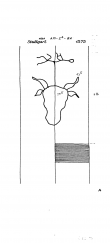 Wasserzeichen DE8085-PO-63830