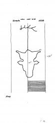 Wasserzeichen DE8085-PO-63840