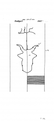 Wasserzeichen DE8085-PO-63843