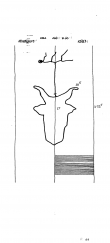 Wasserzeichen DE8085-PO-63867