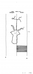 Wasserzeichen DE8085-PO-63874