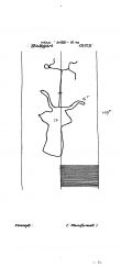 Wasserzeichen DE8085-PO-63879