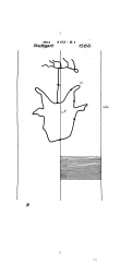 Wasserzeichen DE8085-PO-63889