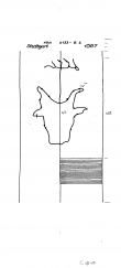 Wasserzeichen DE8085-PO-63894