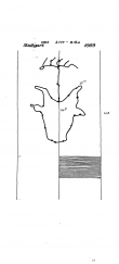 Wasserzeichen DE8085-PO-63898