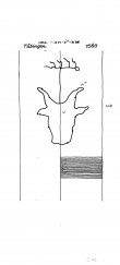 Wasserzeichen DE8085-PO-63920