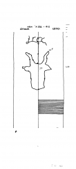 Wasserzeichen DE8085-PO-63930