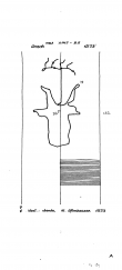 Wasserzeichen DE8085-PO-63941