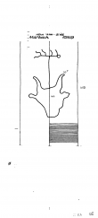 Wasserzeichen DE8085-PO-63947