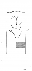 Wasserzeichen DE8085-PO-63972