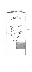 DE8085-PO-63991 - Typ:1 - ID: 72407 - Eintrag Nr.: 169 Wasserzeichen DE8085-PO-63991