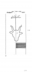 DE8085-PO-64027 - Typ:1 - ID: 72442 - Eintrag Nr.: 204 Wasserzeichen DE8085-PO-64027