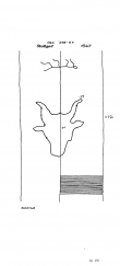 DE8085-PO-64052 - Typ:1 - ID: 72466 - Eintrag Nr.: 228 Wasserzeichen DE8085-PO-64052