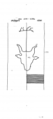 DE8085-PO-64058 - Typ:1 - ID: 72471 - Eintrag Nr.: 233 Wasserzeichen DE8085-PO-64058