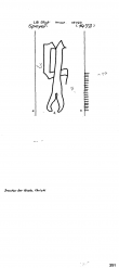 Wasserzeichen DE8100-PO-107455