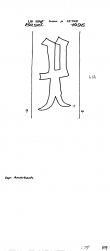 Wasserzeichen DE8100-PO-107902