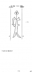 Wasserzeichen DE8100-PO-108764