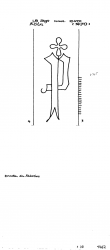 Wasserzeichen DE8100-PO-112503