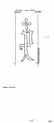 Wasserzeichen DE8100-PO-112709