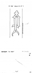 Wasserzeichen DE8100-PO-112870