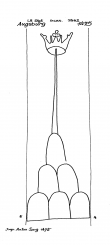 Wasserzeichen DE8100-PO-154325