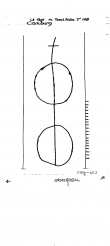 Wasserzeichen DE8100-PO-161705