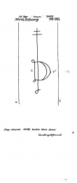 Wasserzeichen DE8100-PO-27098